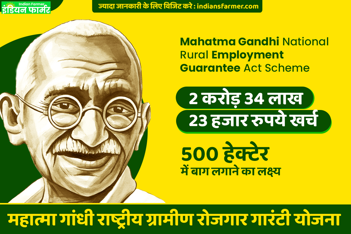 Mahatma Gandhi National Rural Employment Guarantee Act Scheme