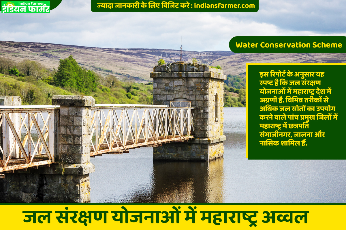 Water Conservation Scheme