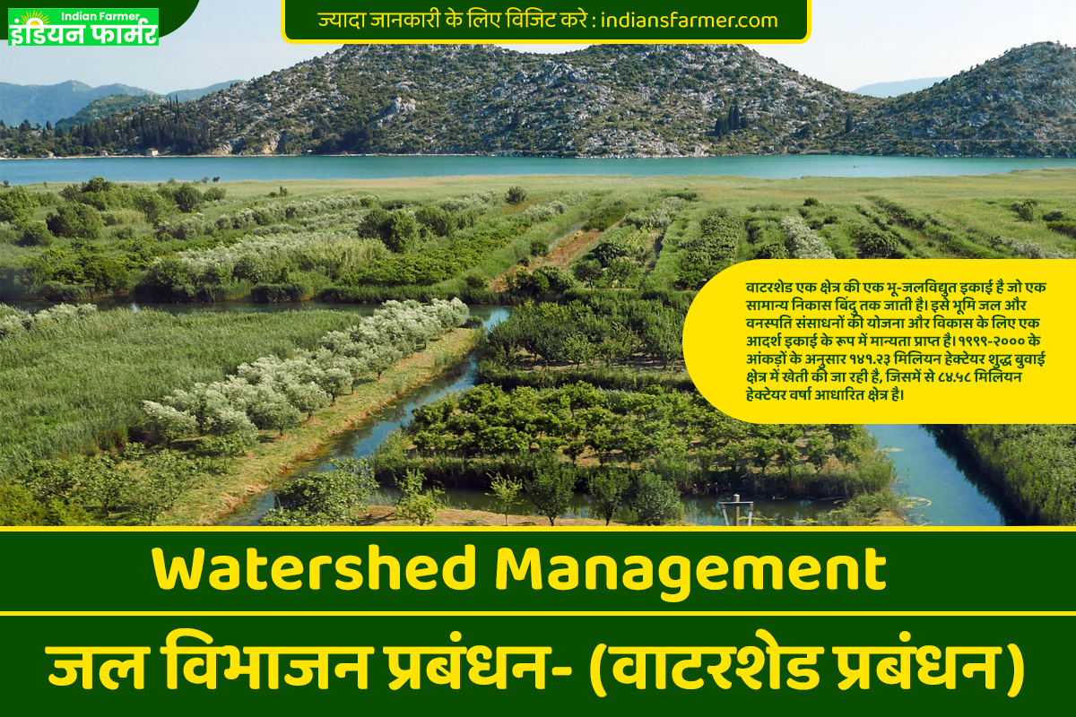 Watershed Management  - जल विभाजन प्रबंधन- (वाटरशेड प्रबंधन)